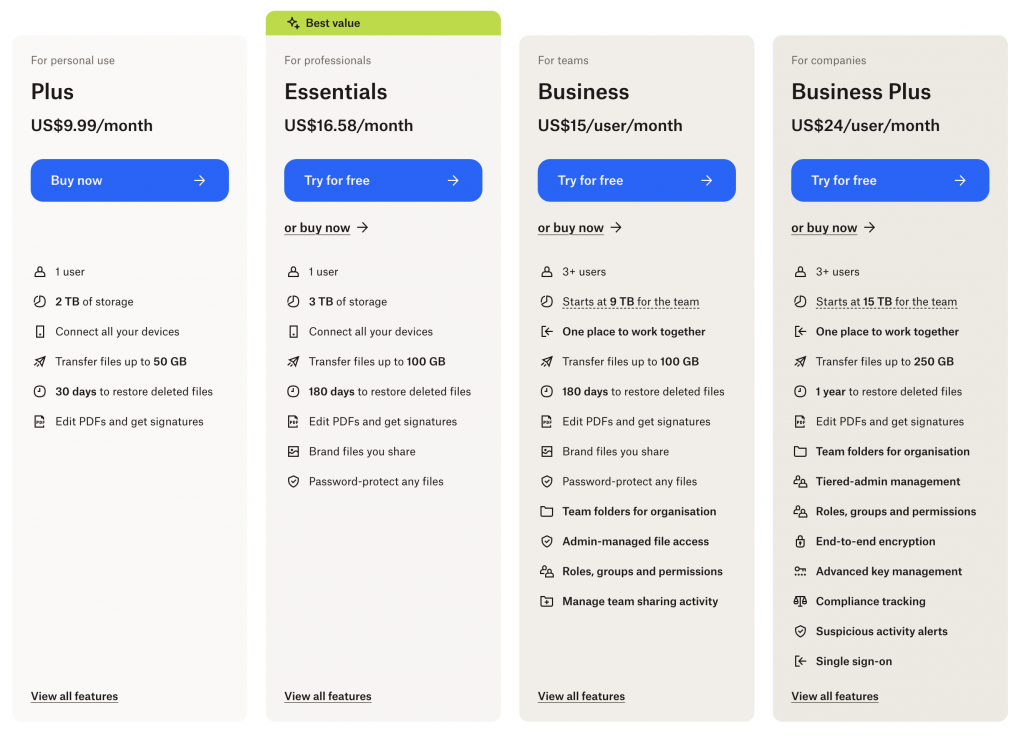 Dropbox pricing tiers as an example for using anchoring o Influence Consumer Behaviour